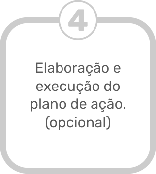 Quarta etapa do processo de consultoria